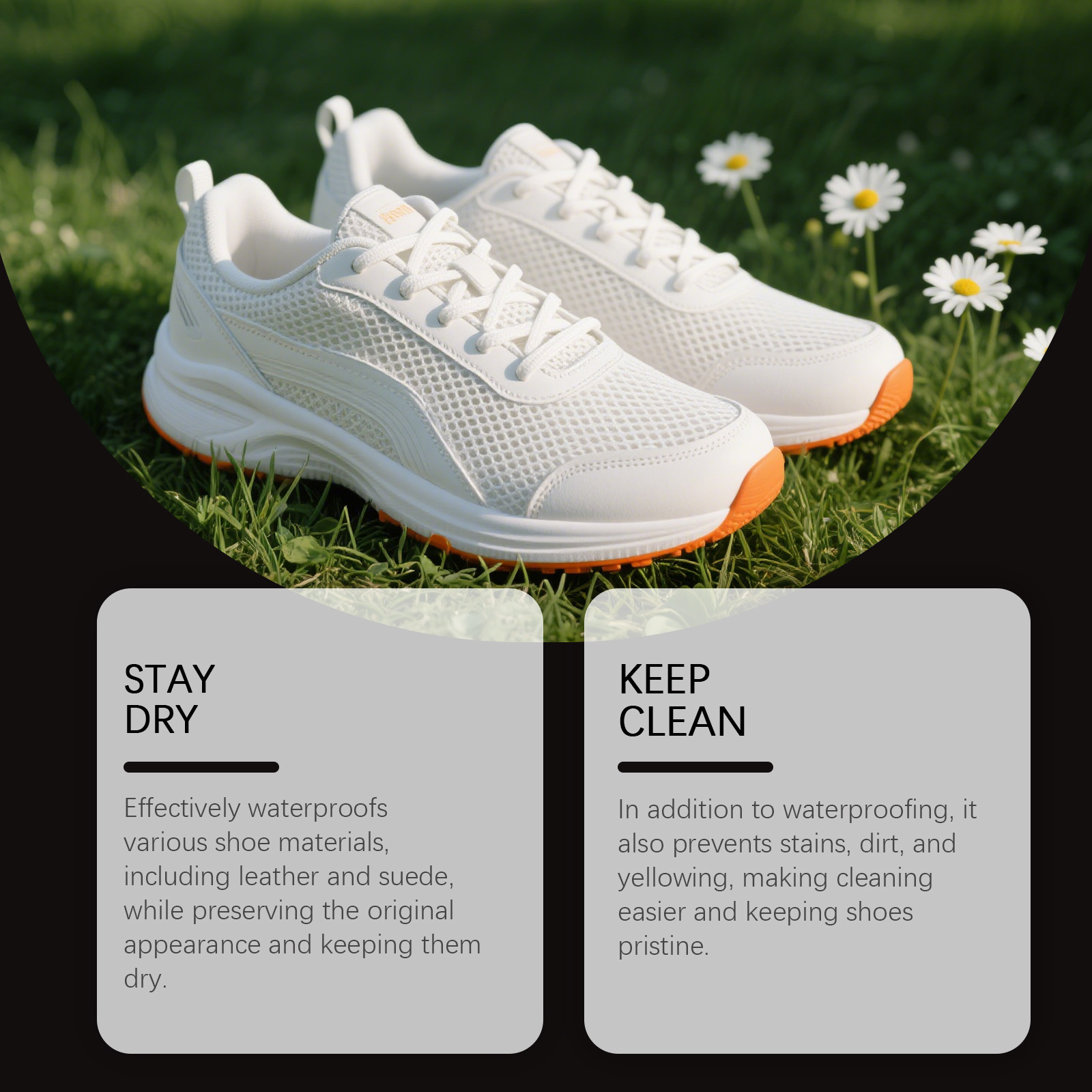 Water Repellent Spray 100ml Fo - Sneaker Care Protective Spray recensione e prezzo